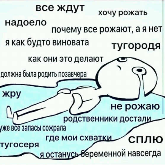 Кому знакомо?)))