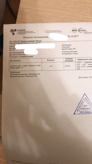 Готовимся к ИИ.