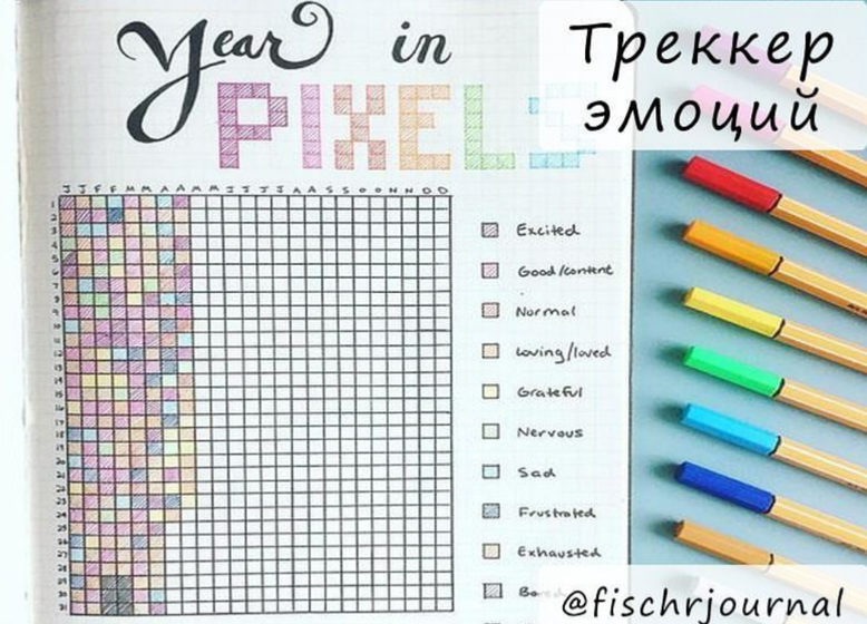 Bullet Journal (4)