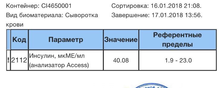 Кранты пришёл Инсулин