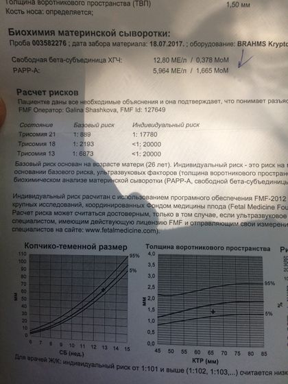 Подскажите пожалуйсто
