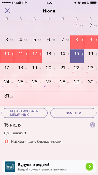Опять овуляция? Помогите, пожалуйста, разобраться