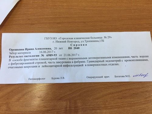 Результат гистологии ??‍⚕️