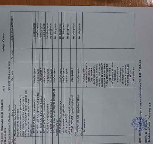 Девочки,кто разбирается в мутациях?