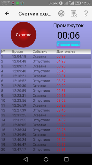 Схватки