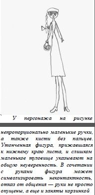 Интерпретация психологических особенностей и развития ребёнка по его рисунку. Часть 2