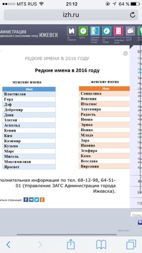 Про имена в РФ и чем думают люди, когда имя выбирают?)))