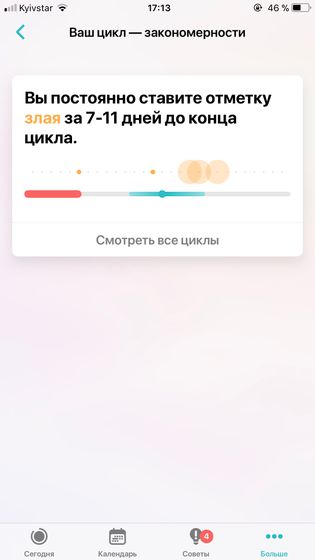 ????
