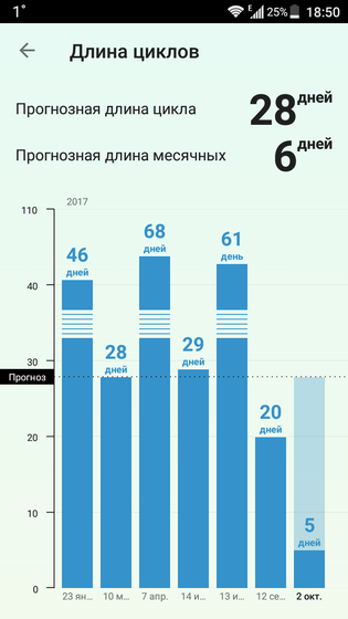 Настрой только на ||