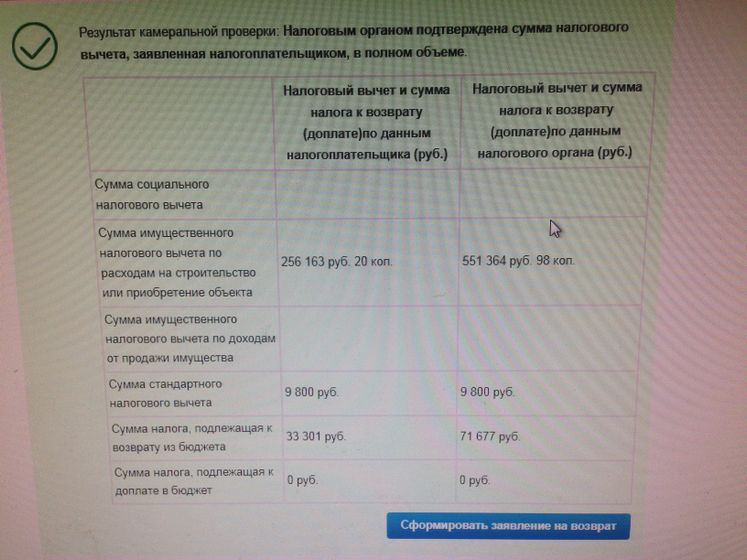 Налоговый вычет