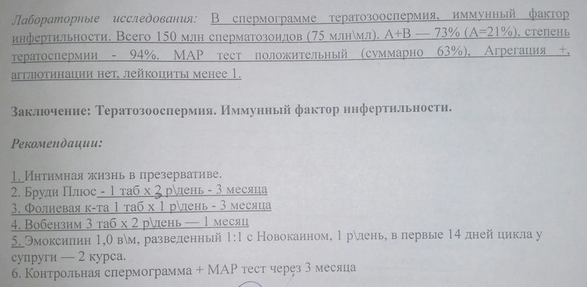 СГ MAR-тест. Тератозооспермия.