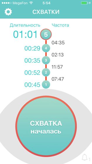 Девочки , что это ?