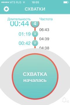 Ехать ли в РД?