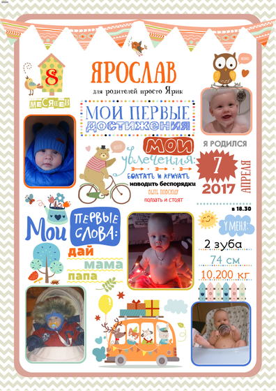Метрики,достижения