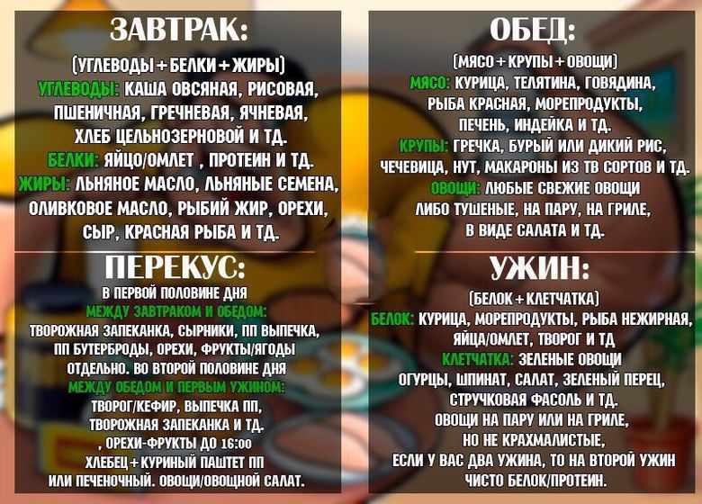 Мои похуделки ?