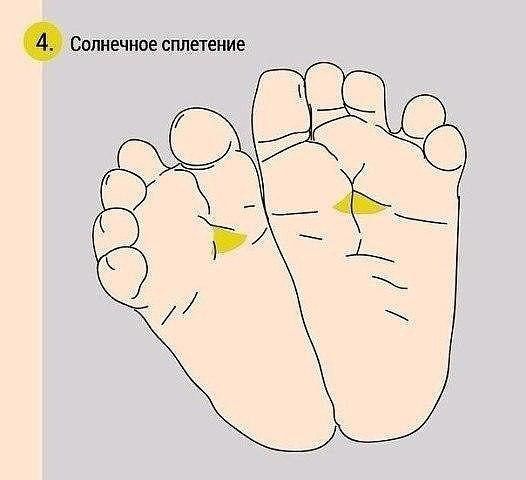 МАССАЖ НОЖЕК ДЛЯ УСПОКОЕНИЯ МАЛЫША