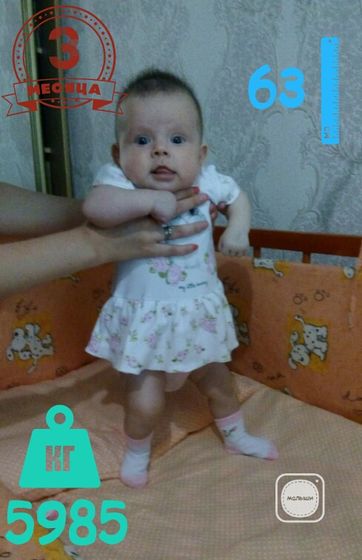 Наши цифры в 3 месяца??