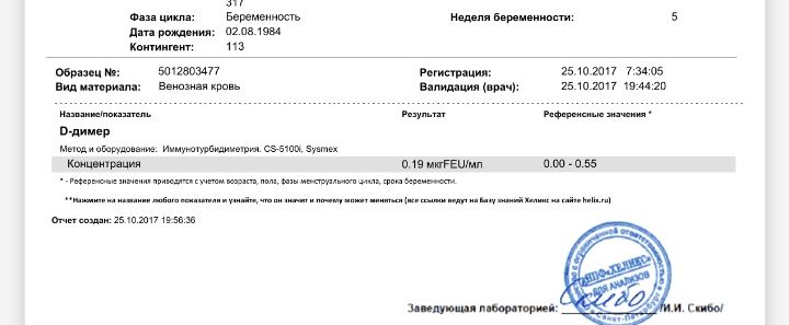 Девочки,кто разбирается в Д-димере