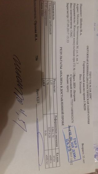 Повышен анти ТПО