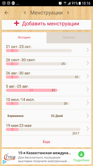 М.Цикл ((