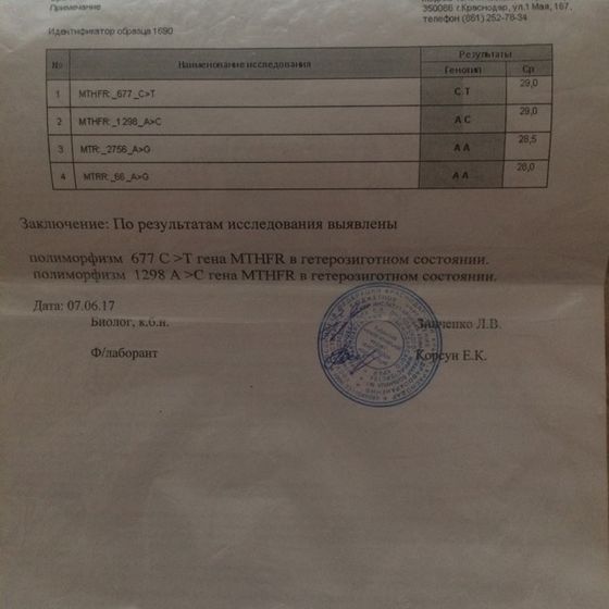Девочки, кто знает, что