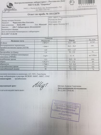 Девочки может кто что скажет?