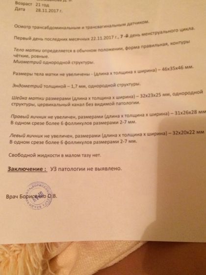 Девочки SOS