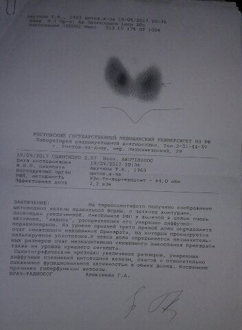 SOS! Девоньки, молю о помощи!