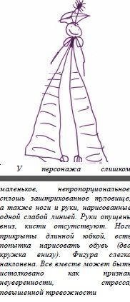 Интерпретация психологических особенностей и развития ребёнка по его рисунку. Часть 2