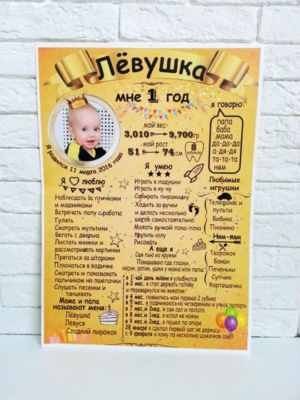 МЕТРИКИ, ПОСТЕРЫ ДОСТИЖЕНИЙ