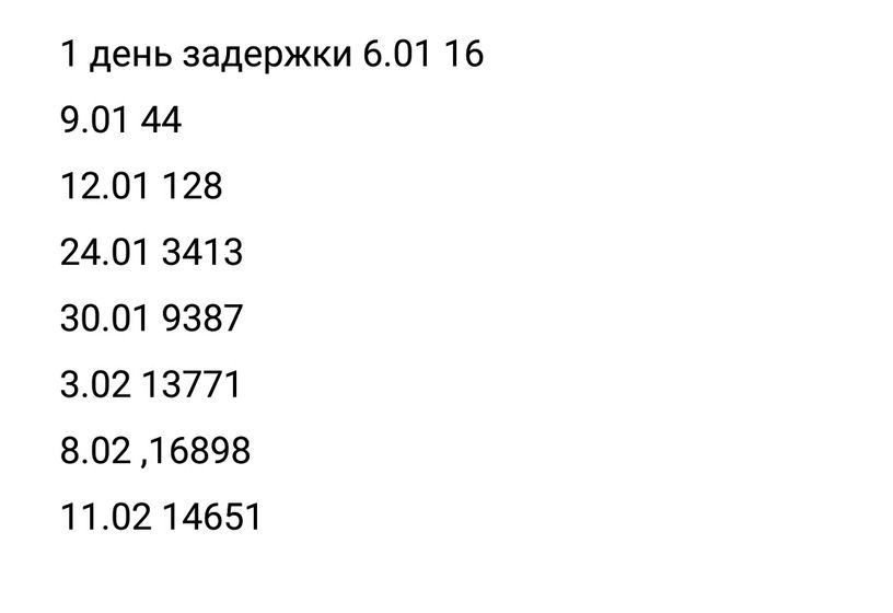 ЗБ.Полная история. Может,кому сгодится.