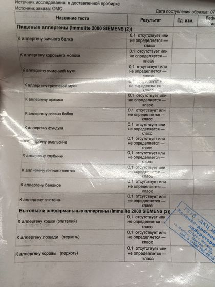 Иммунокап