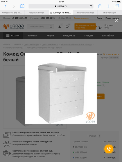 Выбор кроватки