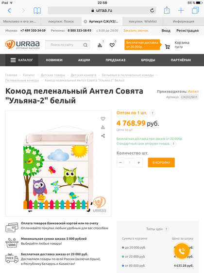 Выбор кроватки