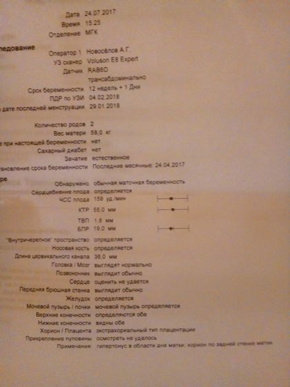 Узи и анализы га трисомии