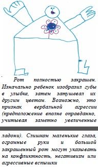 Интерпретация психологических особенностей и развития ребёнка по его рисунку. Часть 2