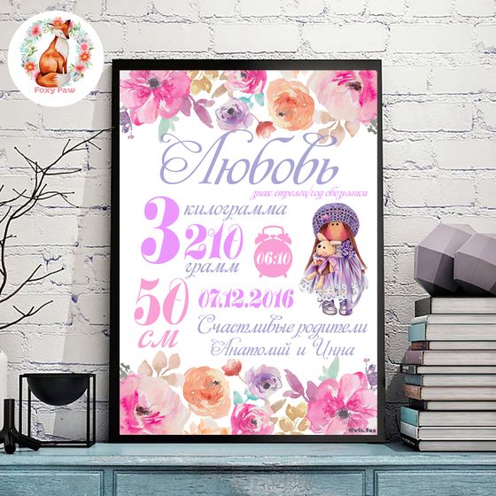 Пост-визитка. Метрика-декор для деток :) Мобили из фетра :)