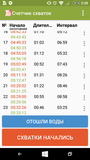 Теперь у нас вот