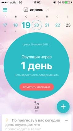 Овуляция