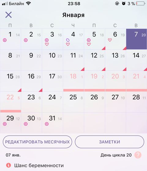Старались с 3-го по