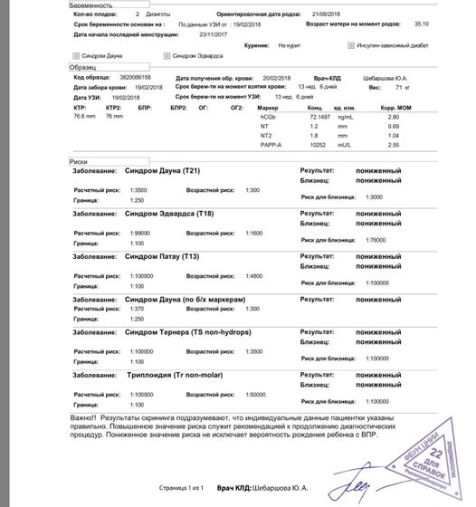 Первый скрининг на хромосомные анамалии плода!!!