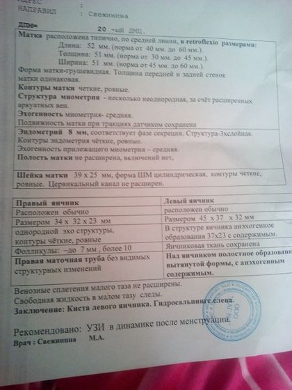 Боли после овуляции.
