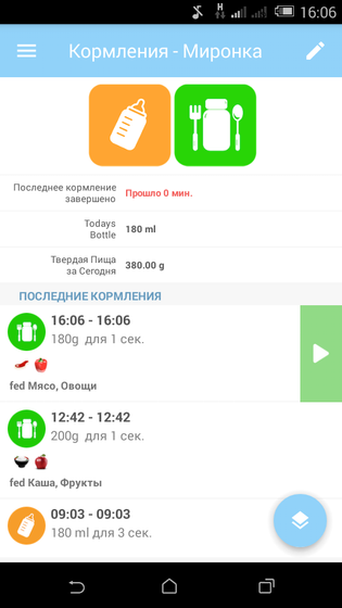 Рацион малыша 9 месяцев