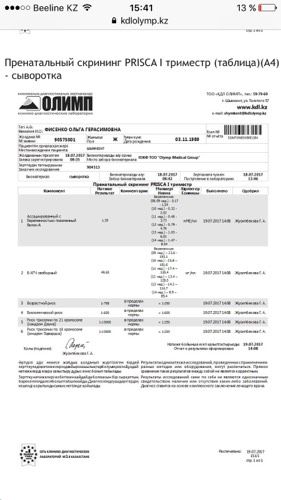 Девочки помогите расшифровать первый