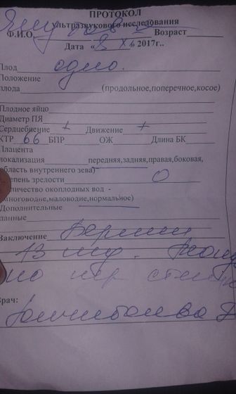 Девочки ТОНУС МАТКИ ЭТО