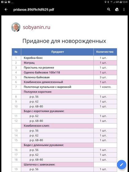 Приданное для малышей