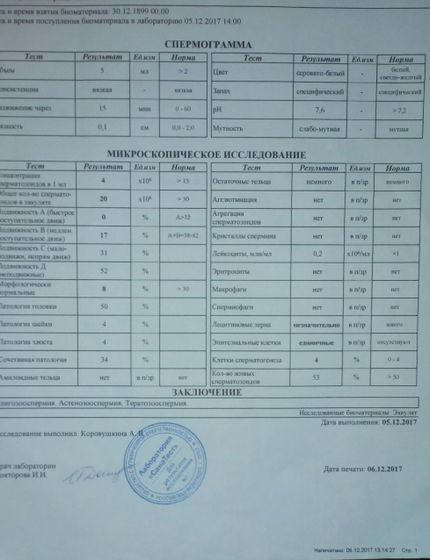 Отписываюсь про Сперотон.....