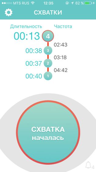 Девочки ппц как тянет поясницу