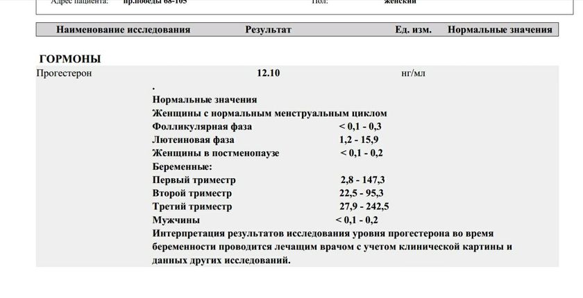 Прогестерон