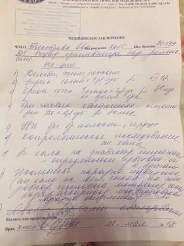 Помогите разобрать подчерк врача